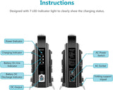 NEEWER NW-BP-2CH Dual Channel V-Mount/V Lock Battery Charger, view 2