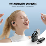 NEEWER EB01 OWS Wireless Monitoring Earphones, view 3