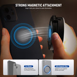 NEEWER ENTRY LEVEL VERSION NL40R Magnetic Selfie Light, view 3
