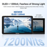 NEEWER F700U OLED 7" Camera Touch Screen Monitor, view 3