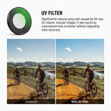 NEEWER Filter Compatible with DJI Osmo Nano, view 3