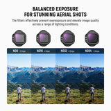 NEEWER Filter Set Compatible with DJI Mini 5 Pro Drone, view 3