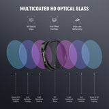 NEEWER FL-C19/FL-C20/FL-C21 Filter Set For Insta360 Ace Pro/Ace Pro 2, view 4