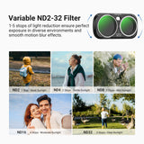 NEEWER Filter Set Compatible with Insta360 Luna Ultra, view 6