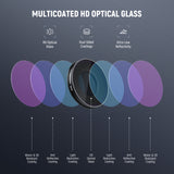NEEWER Filter Set For Insta360 GO Ultra, view 5