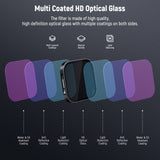 NEEWER FL-85 4 Pack ND/PL Filter Set For Insta360 ACE PRO, view 5