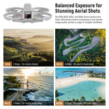 NEEWER FL-A29 6-Pack Snap-On ND & UV & CPL Filter Set for DJI Avata 2, view 3