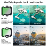 NEEWER FL-A29 6-Pack Snap-On ND & UV & CPL Filter Set for DJI Avata 2, view 4