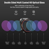 NEEWER FL-A34 6-Pack Snap-On ND & CPL Filter Set for DJI Mini 4 Pro, view 6
