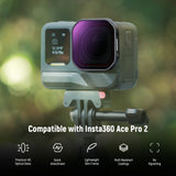 NEEWER FL-A95 PL/ND8/ND16/ND32 Filter Set For Insta360 Ace Pro 2, view 2