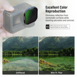 NEEWER FL-A95 PL/ND8/ND16/ND32 Filter Set For Insta360 Ace Pro 2, view 3