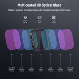 NEEWER FL-A95 PL/ND8/ND16/ND32 Filter Set For Insta360 Ace Pro 2, view 5