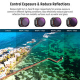 NEEWER FL-B05 14-Pack Filter Set for DJI Mini 4 Pro, view 5