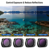 NEEWER FL-B06 16-Pack Filter Set for DJI Osmo Pocket 3 / Pocket 4 & Xtra Muse, view 5