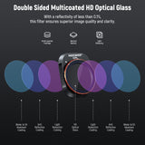 NEEWER FL-B13 CPL Filter for DJI Mini 4 Pro, view 5