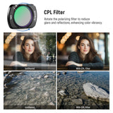 NEEWER FL-B29 2 Pack Filter Set with CPL Filter/0.75X Wide Angle For Pocket 3/Pocket 4 & Xtra Muse, view 5