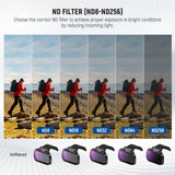 NEEWER Filters Set For DJI Mini 4K/2/Mavic/SE/2 SE, view 3