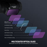 NEEWER Filters Set For DJI Mini 4K/2/Mavic/SE/2 SE, view 5