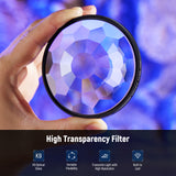 NEEWER FL-E1 Kaleidoscope Prism Lens Filter, view 3