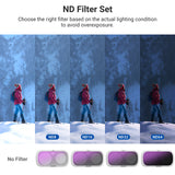 NEEWER FL-L01 ND Filter Set Compatible with Insta360 Luna Ultra, view 3