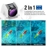 NEEWER FL-N29 4-Pack ND/CPL Filter Set for DJI NEO, view 3