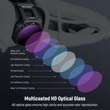 NEEWER FL-N29 4-Pack ND/CPL Filter Set for DJI NEO, view 5