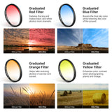 NEEWER FL-P15 67mm Clip On Phone Lens Filter Kit (Compatible with S26), view 3