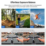 NEEWER PL/ND Filter Set Compatible with Insta360 Ace Pro 2, view 6