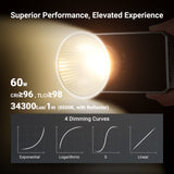 NEEWER FS60B 60W Compact Pocket Bi-Color LED Light, view 3