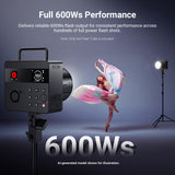 NEEWER FTQ6 Replacement Flash Tube for Q6 Studio Flash, view 2
