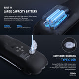 NEEWER BASICS GC21B 21W Bi-Color Handheld Inflatable LED Fill Light, view 5