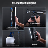 NEEWER BASICS GC21B 21W Bi-Color Handheld Inflatable LED Fill Light, view 6