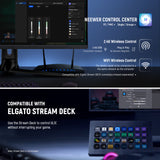 NEEWER GL1C RGB LED Streaming Light, view 3