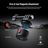 NEEWER GP-24 4 In 1 Action Camera Mount Kit, view 3
