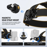 NEEWER GP20 Magnetic Quick Release Head Strap Mount for Action Camera, view 3