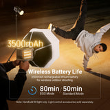 NEEWER HB60B 60W Portable Mini LED Video Light, view 3