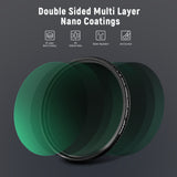 NEEWER HD Variable ND Filter ND8-ND128, view 5