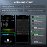 NEEWER KM23B Wireless Microphone Transmitter with App Control, view 6