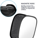 NEEWER LED Light Panel Softbox for 660 LED Panel Light, view 2