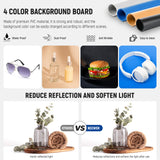 NEEWER LP40/LP50/LP60 Upgraded Photo Studio Light Box, view 4