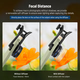NEEWER LS-28 PRO 10X Macro Lens with 17mm Thread Phone Lens Clip & Diffuser For Smartphone, view 4