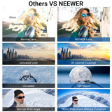 NEEWER LS-86 Wide Angle + Macro Lens For Sony ZV-1 II (ZV-1M2), view 5