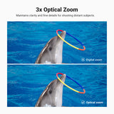 NEEWER LS-89 3X 360mm Teleconverter Converter for 5x Phone Telephoto Lens, view 3