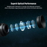 NEEWER LS-T22 Zoom Telescope Eyepiece, view 5