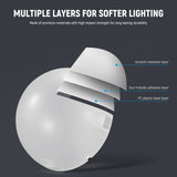 NEEWER M12 Magnetic Dome Diffuser for Z3R Z2PRO Z2 Z1 Speedlite, view 4