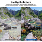 NEEWER MC CPL Circular Polarizing Filter, view 3