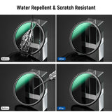 NEEWER MC CPL Circular Polarizing Filter, view 6