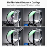 NEEWER MC UV Protection Filter, view 6