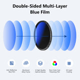 NEEWER MRC Variable ND2-ND400 Lens Filter, view 3