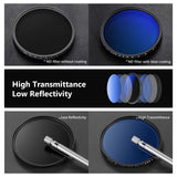 NEEWER MRC Variable ND2-ND400 Lens Filter, view 6